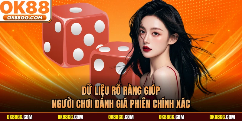 Dữ liệu rõ ràng giúp người chơi đánh giá phiên chính xác