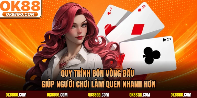 Quy trình bốn vòng đấu giúp người chơi làm quen nhanh hơn